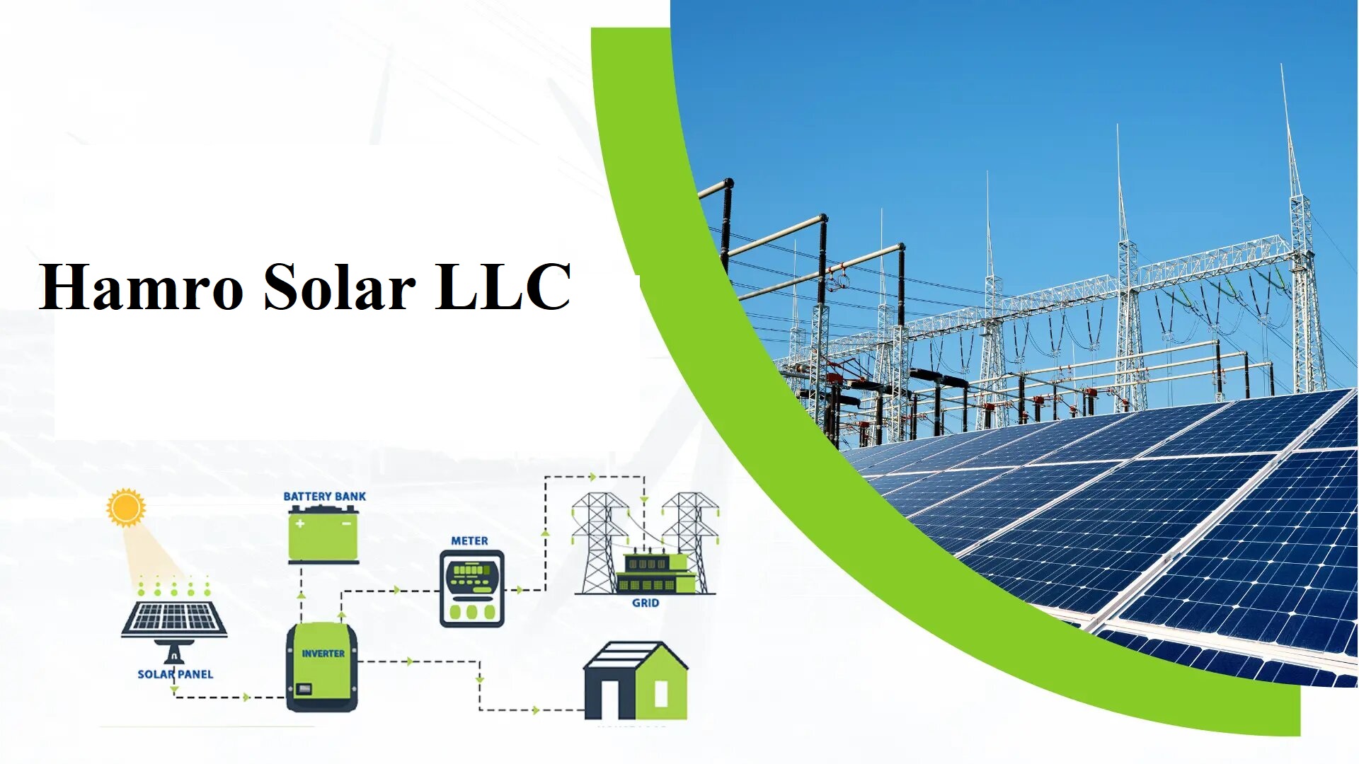 Hamro Solar LLC: Innovative Solar Solution with Hamro Solar LLC